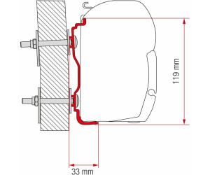 Fiamma F45 Adapter Kit für Hymer ab 2016
