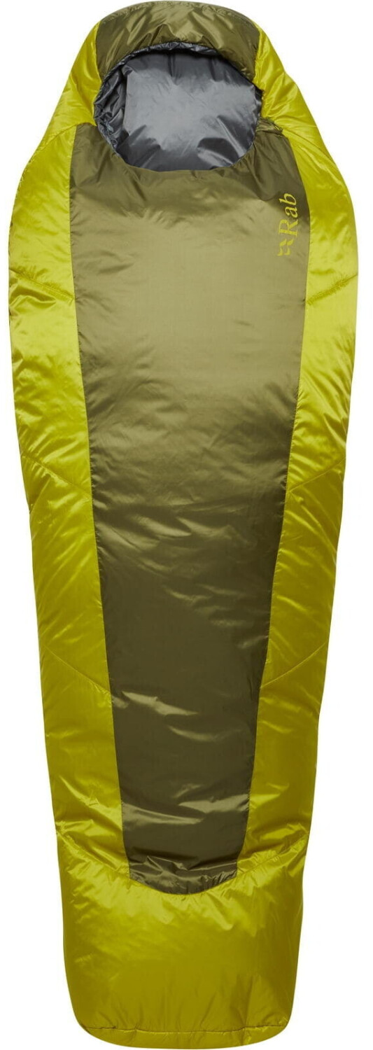 Carinthia Solar Eco 0 (Long,LZ) green