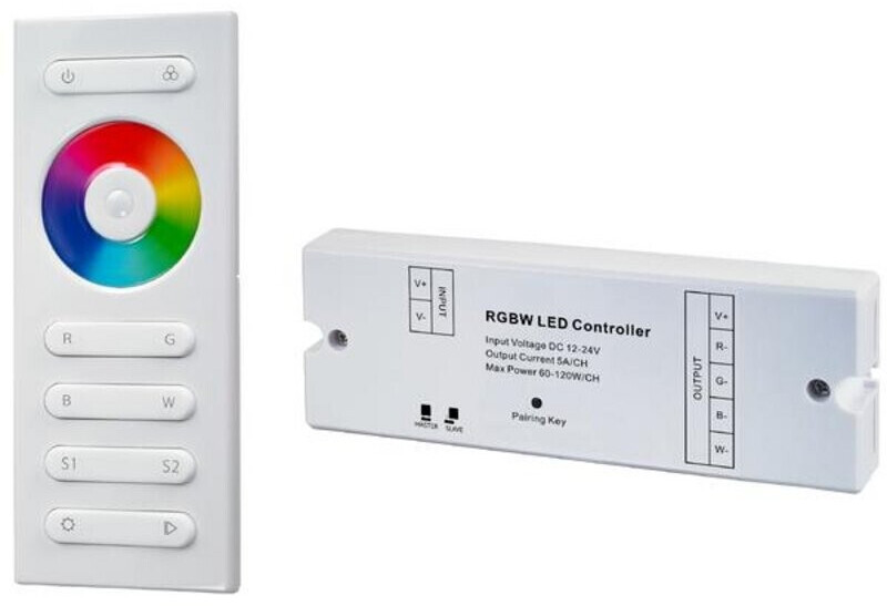 Brumberg RGBW (18223000)