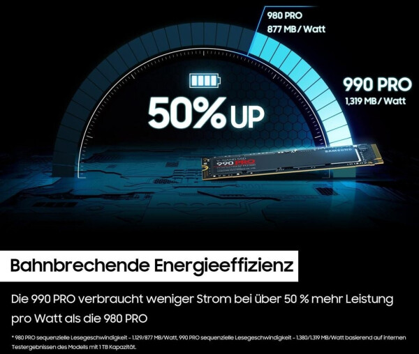 Samsung 990 Pro 1TB, Bild 15