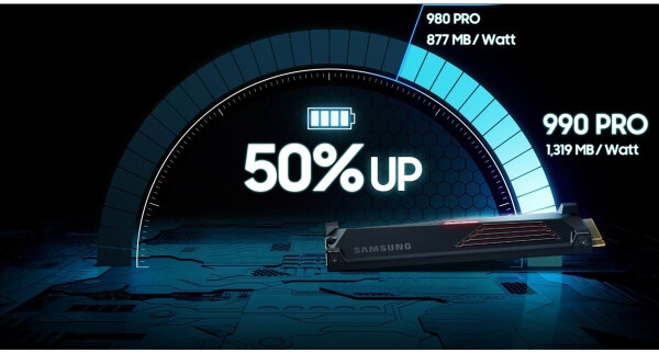 Samsung 990 Pro 2TB, Bild 7