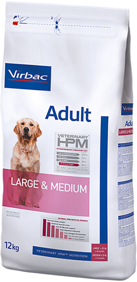 Virbac Veterinary HPM Adult Large & Medium (12 kg)