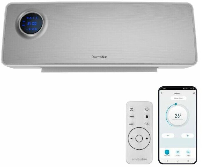 Universal Blue Melide 4020