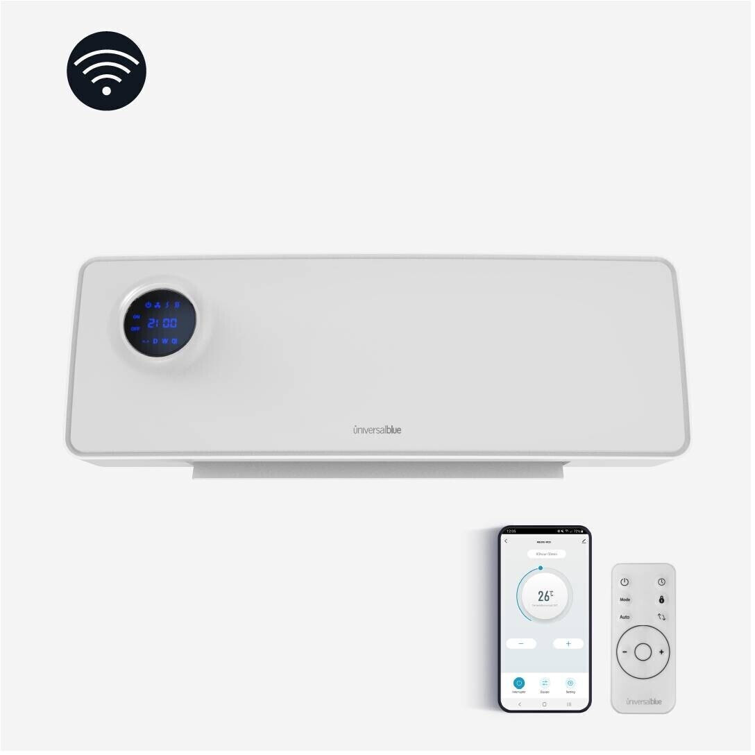 Universal Blue Melide 4020W