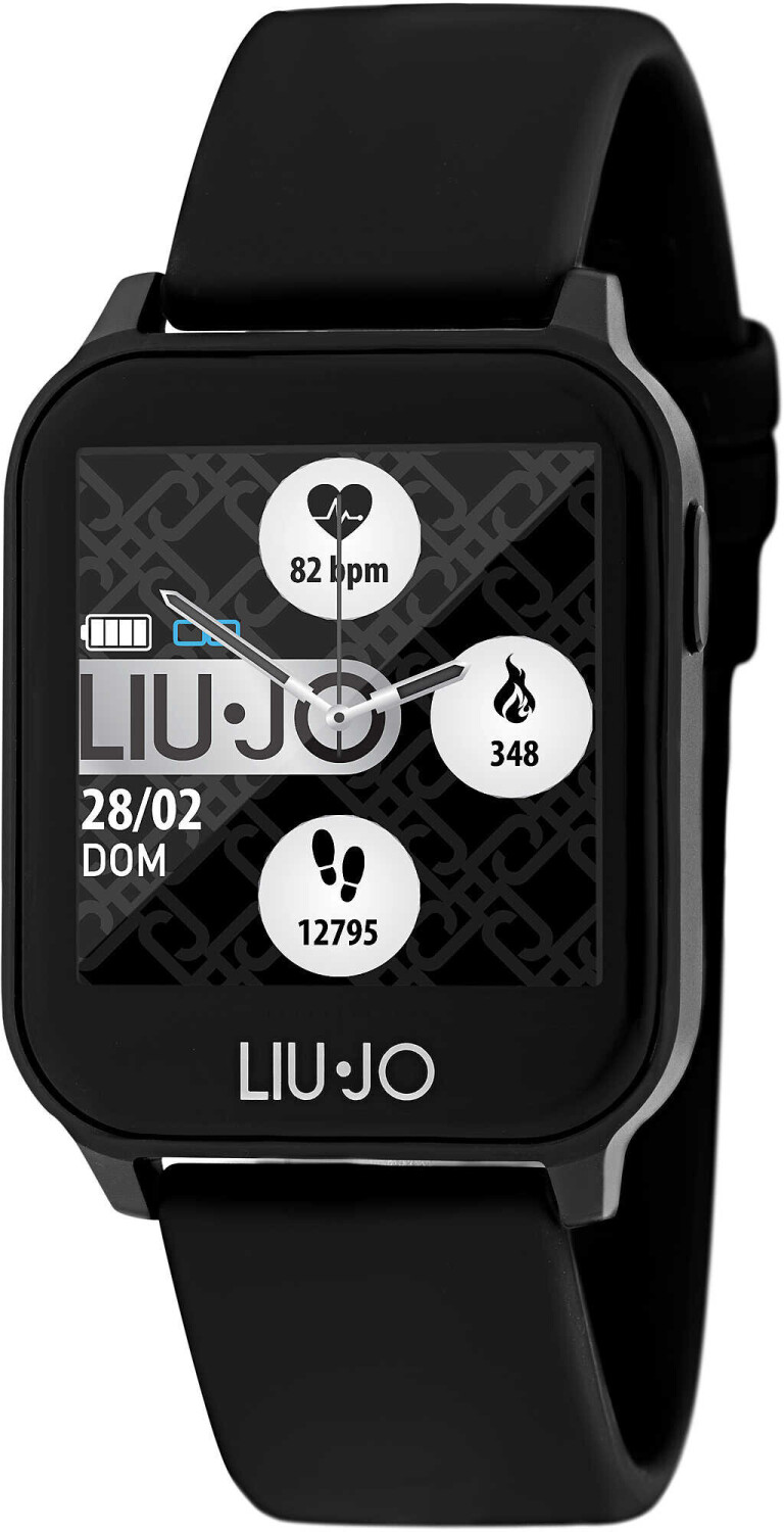 LIU Jo Energy