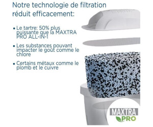 Brita Maxtra Pro Limescale Expert Cartouche de filtre à eau 2 pièce(s)