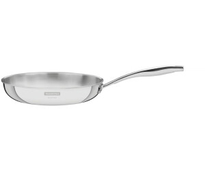 Best price frying pans 2025