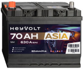 BIG ASIA Autobatterie 12V 60Ah Starterbatterie 56069 Japan Pluspol links