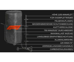 Formula 1 Felgenbaum TH500 ab 49,00 € | Preisvergleich bei