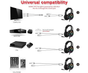 Auriculares gaming ps4 2025 havit