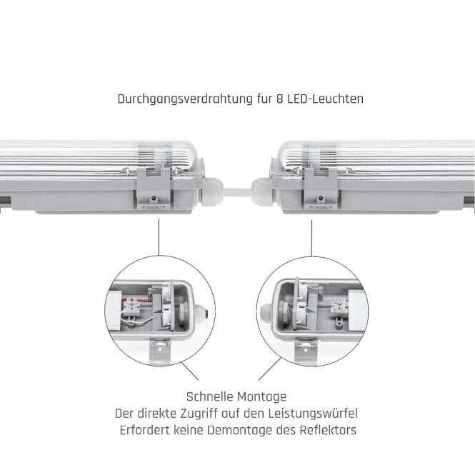 ETT LED Feuchtraumleuchte 150cm IP65 2xG13 (1452184) ab 21,99 € |  Preisvergleich bei | Lichtleisten