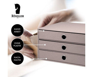 Rössler 1325452670 - S.O.H.O. Foto-opberg- verzameldoos, met beschrijfbaar insteekbord, Special Line, Sage, 1 stuk