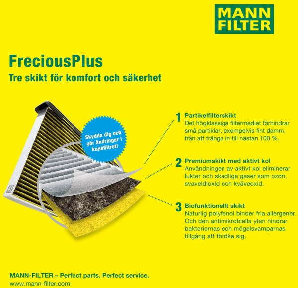 Mann Filter FP 29 005, Bild 7