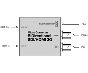 Blackmagic Design Micro Converter Bidirectional SDI/HDMI 3G
