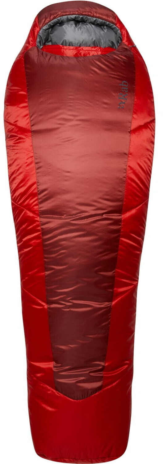Rab Solar Eco 3