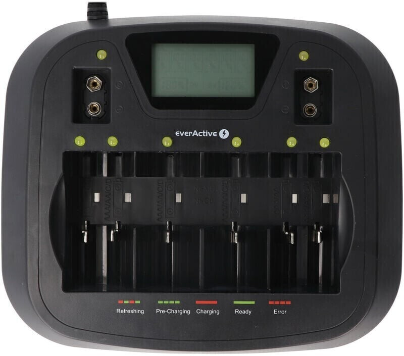 Everactive NC-900U