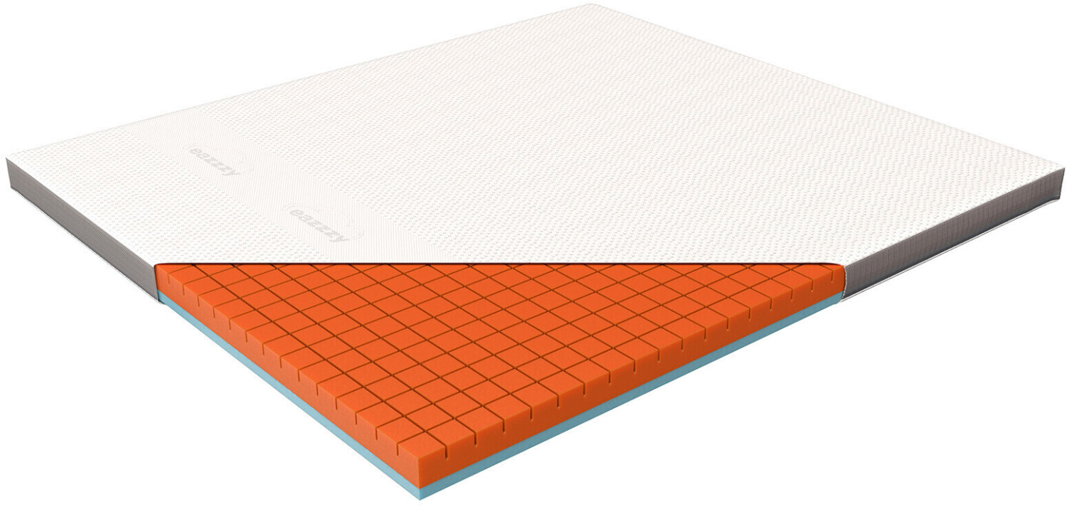 Genius eazzzy Premium Cube 180x200x9cm