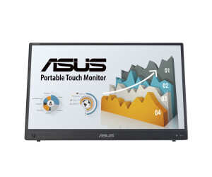 Moniteur portable ASUS ZenScreen MB16AHV 15,6 LED IPS FullHD
