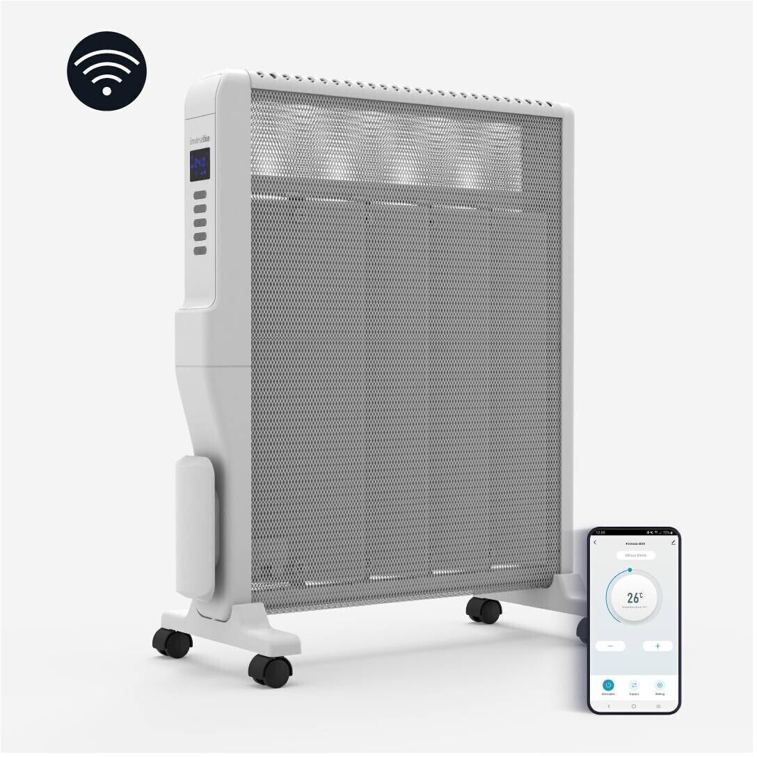 Universal Blue Formosa 4020W