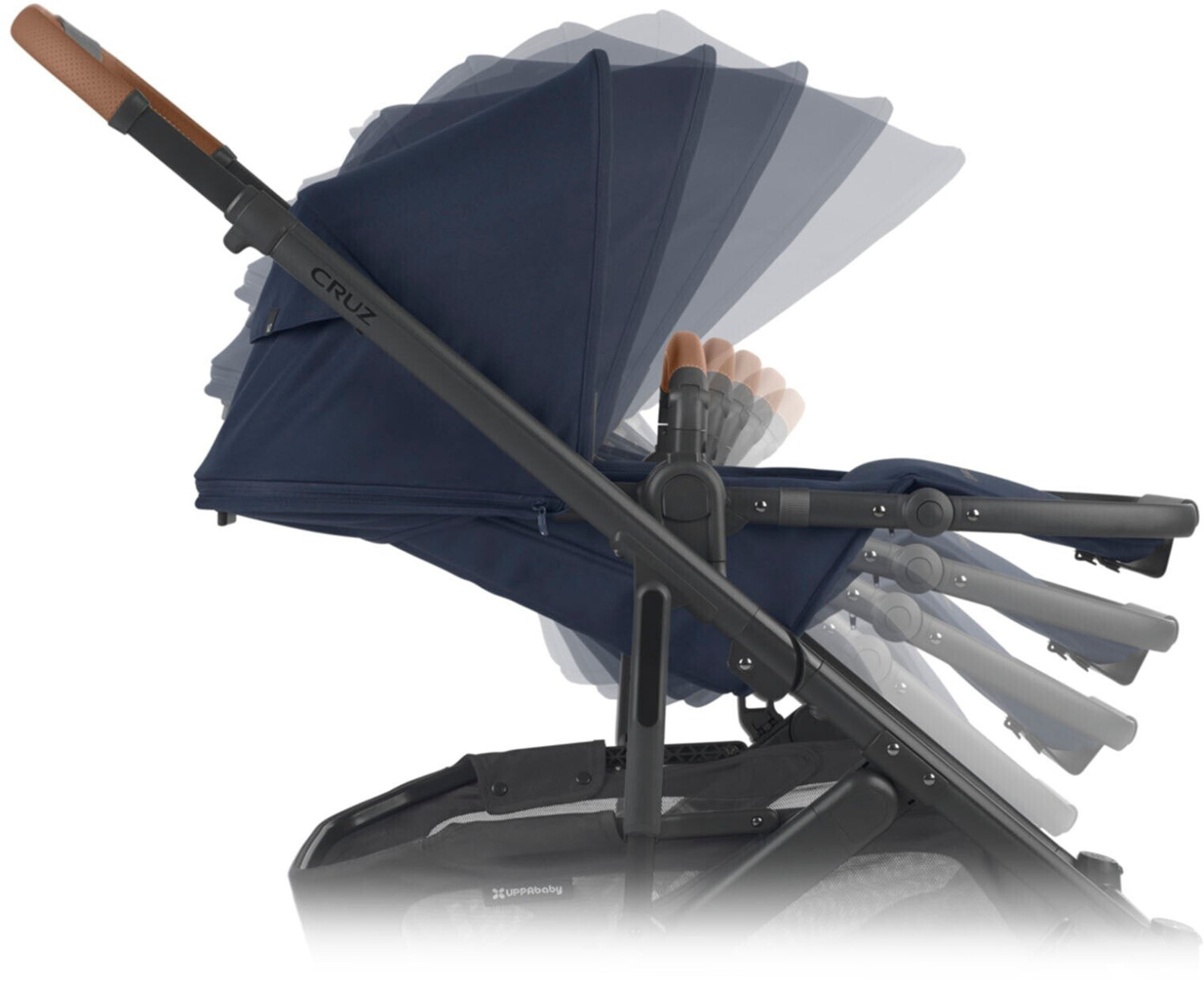 Uppababy cruz navy blue sale