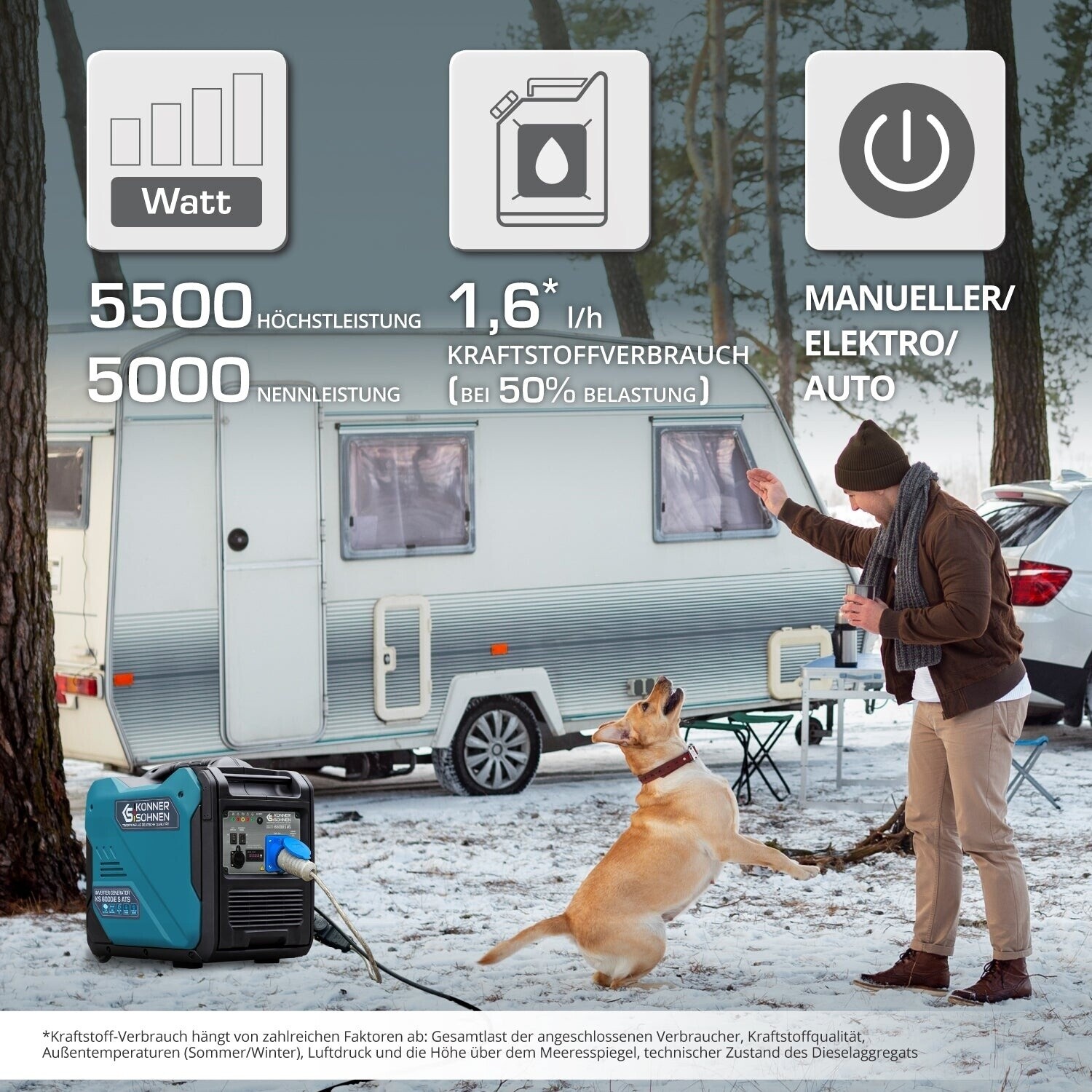 Könner & Söhnen KS 6000iE S