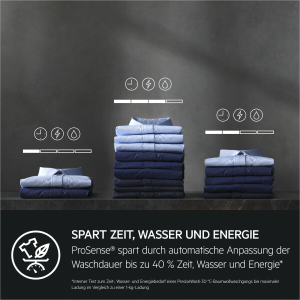 AEG LR7FA69FL, Bild 7