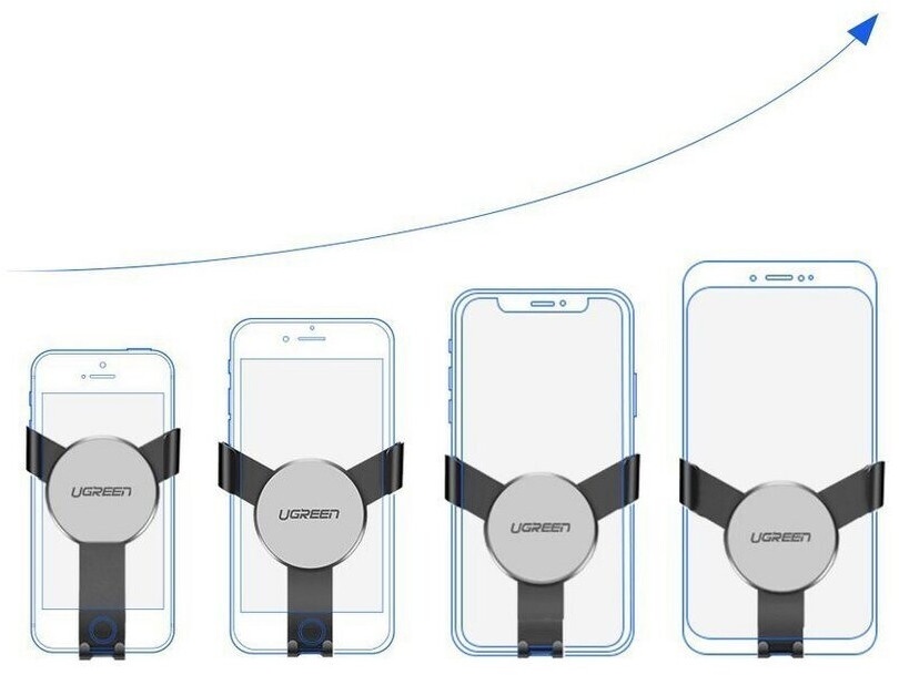 UGREEN KFZ Handy-Halterung Schwerkrafthalter für Lüftungsgitter