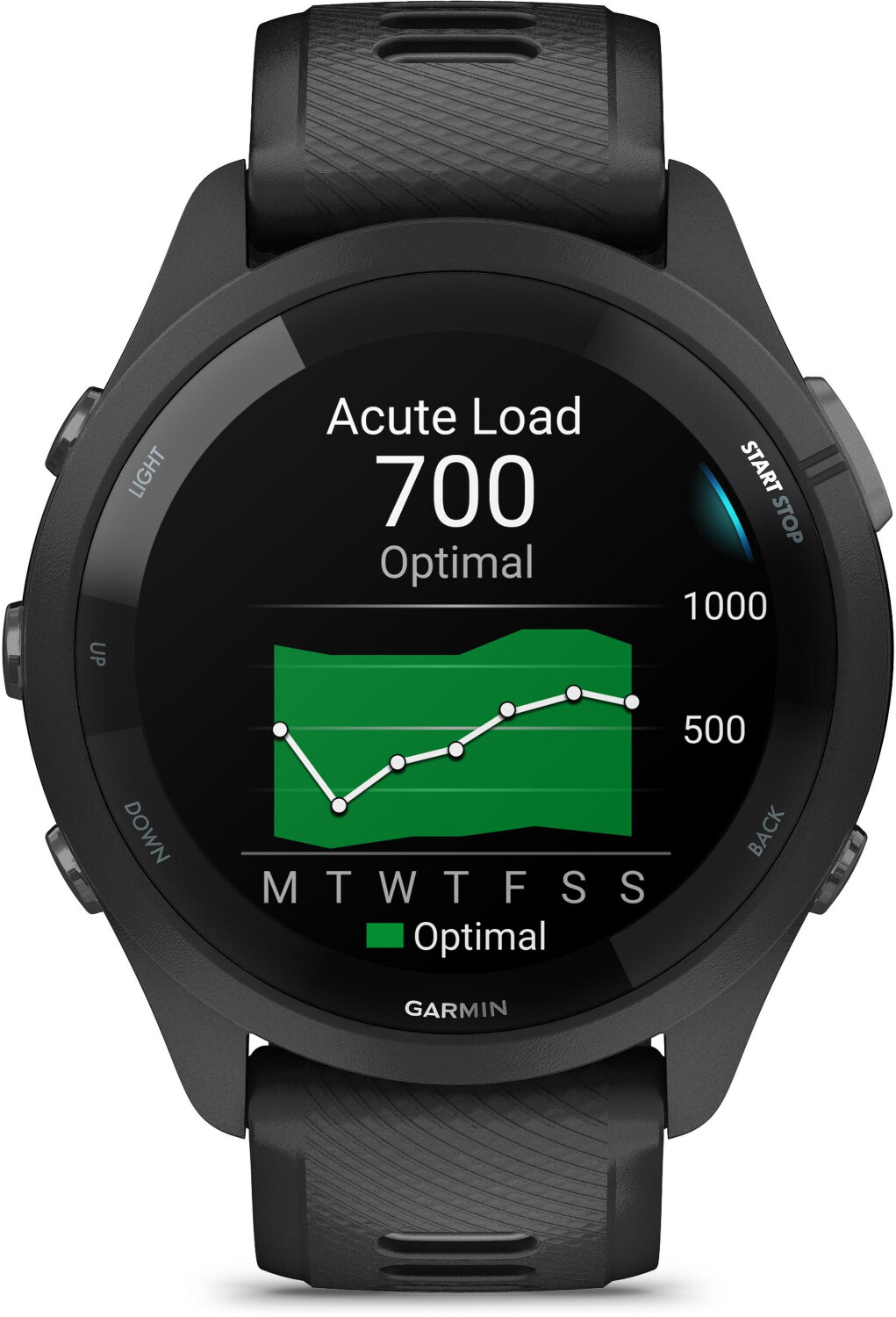 Forerunner store 735xt idealo