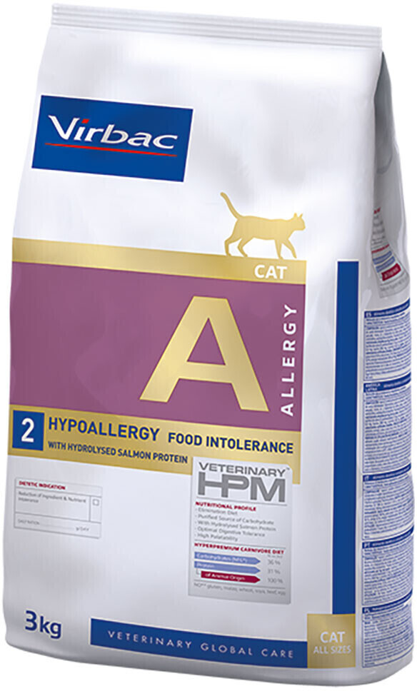Cat food intolerance cheap