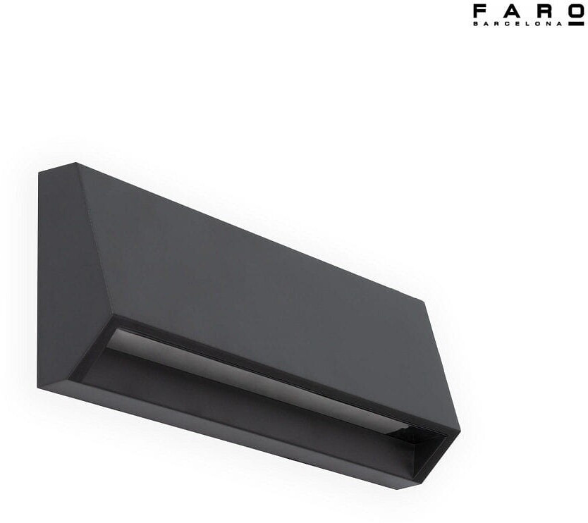 Faro 70659