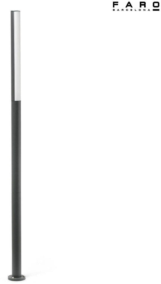 Faro 75524