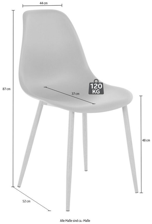 Weiß) mit Weiß( INOSIGN € Glastisch Stühlen bei 254,99 Miller | Preisvergleich (Kunststoffschale), 4 Eckiger 5-tlg), Essgruppe (Set, ab
