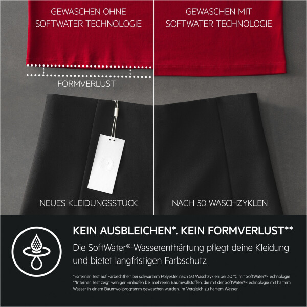 AEG LR9W75490, Bild 6