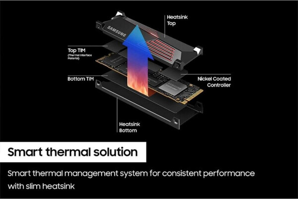 Samsung 990 Pro Heatsink 1TB, Bild 17