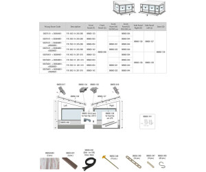 Fiamma Ersatzfrontwand, 200cm - Fiamma Ersatzteil Nr. 98660-044 - passend zu Privacy Room F45