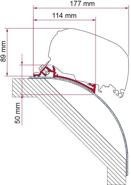 Fiamma F65/F80 Adapter für Laika Kreos ab Bj. 2005, 3-teilig