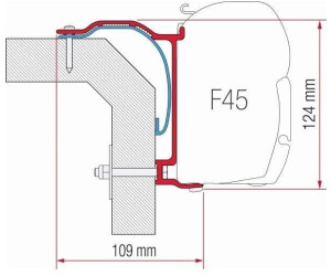 Fiamma F45 Adapter für Laika X