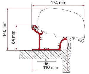 Fiamma F65/F80 Adapter für Adria Caravan, ab Bj.2015, Kit