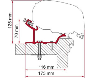 Fiamma F65/F80 Adapter für Caravan Hobby Easy, Ontour und Adria Adora