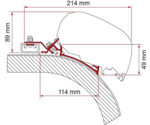 Fiamma F65/F80 Adapter für Rapido Distinction, 490cm