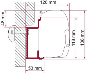 Fiamma F45 Adapter für Eura Mobil Karmann, 400cm