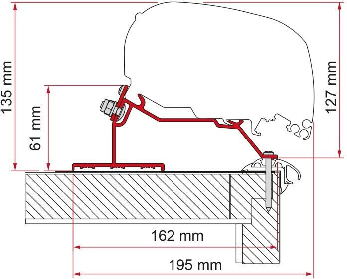 Fiamma F65/F80 Adapter für Caravan Roof 425
