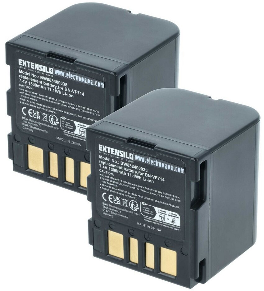 EXTENSILO 173589572-1