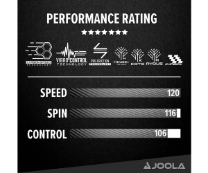 Joola Carbon X Pro ab 39,99 € (Februar 2024 Preise) | Preisvergleich bei