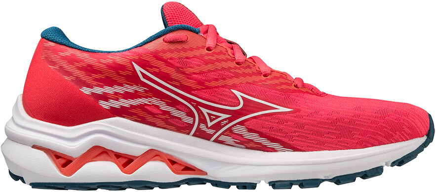 Wave equate 3 2025