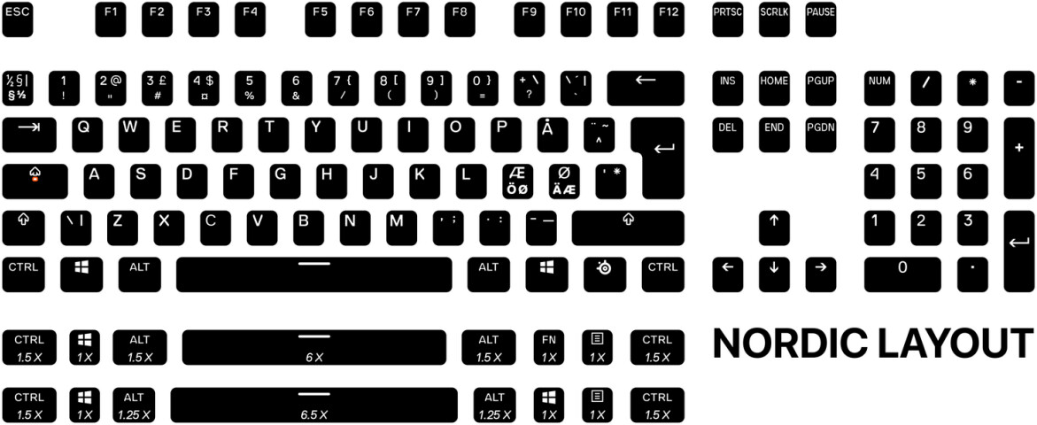 SteelSeries PrismCaps Universal Double Shot PBT Keycaps Black (NO)