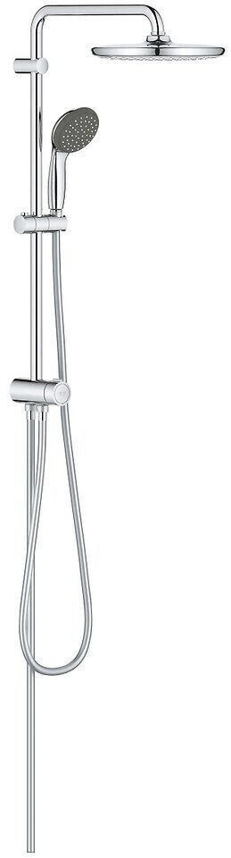 GROHE Start 2021 (068219058)