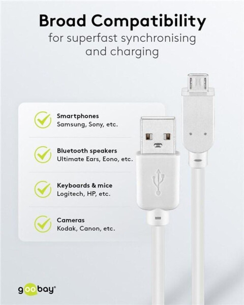 Goobay USB-A > micro USB Hi-Speed Kabel, Bild 8