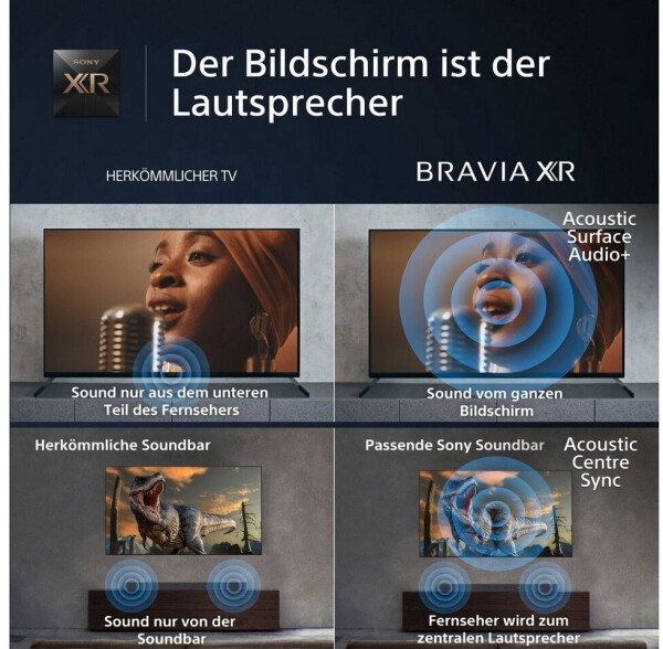 Sony XR-77A80L (77 Zoll), Bild 8