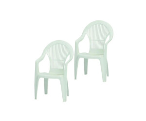 ProGarden M73533